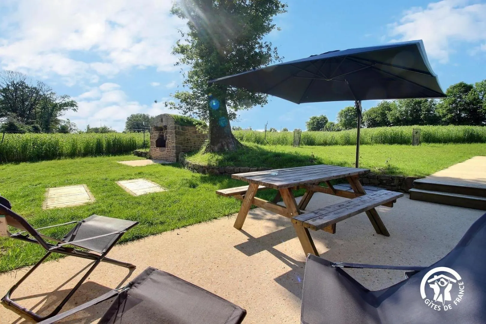 Gite Le Liorh 5/6 Pers Plumergat
